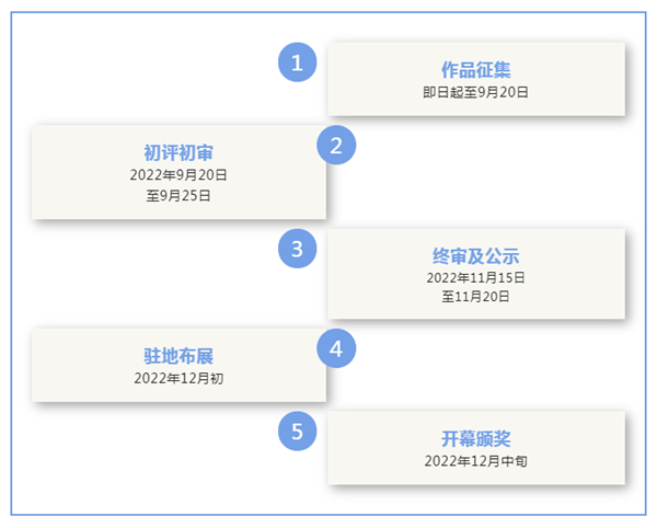 1656668567951041884.png 微信截图_20220701173035.png