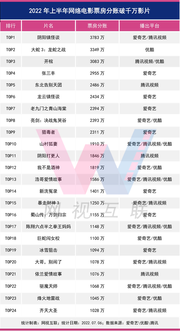 微信图片_20220720114746_副本.png