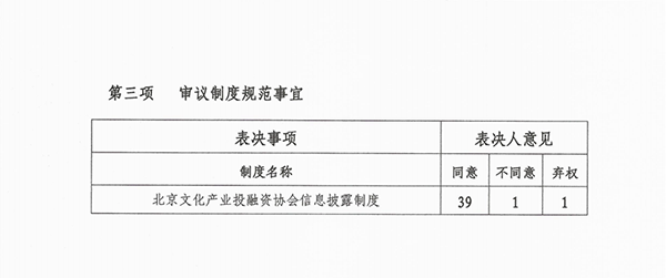 20210823第一届第十八次常务理事会决议（2021）_02.png