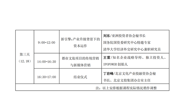 关于新形势下腾退空间优化利用与文创园区运营专业人才培养高级研修班的通知(2)_06.png