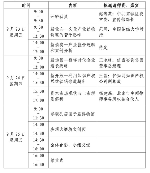 关于举办2020年东城区文化金融研修班的通知0914(1)(1)_页面_2_副本(1).jpg