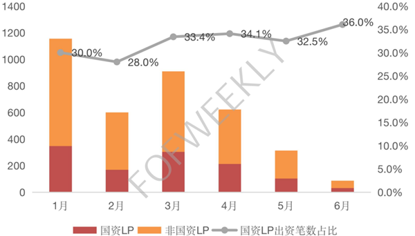 1660358820174065281.png 微信图片_20220813113857.png