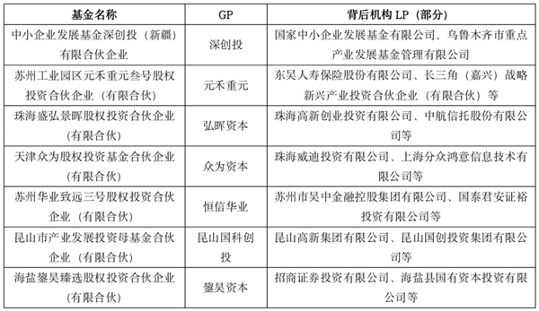 1660358940869051266.png 微信图片_20220813113912.png