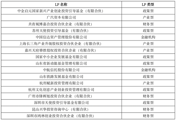 1660358964684097843.png 微信图片_20220813113914.png