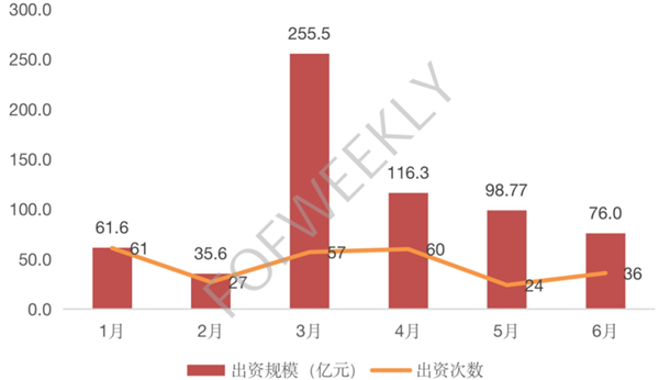 1660358994614084913.png 微信图片_20220813113917.png