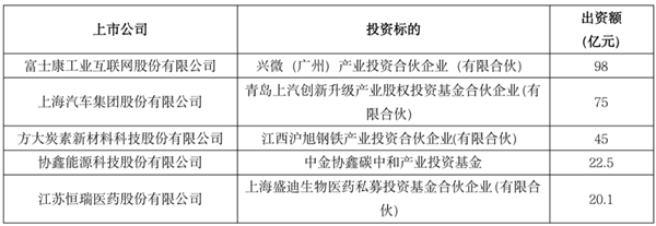 1660359015855065068.png 微信图片_20220813113919.png