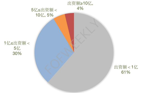 1660359036811037787.png 微信图片_20220813113922.png