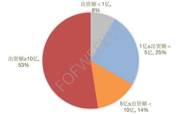 1660359055052067078.png 微信图片_20220813113924.png