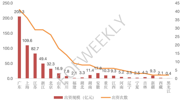 1660359074442072432.png 微信图片_20220813113927.png