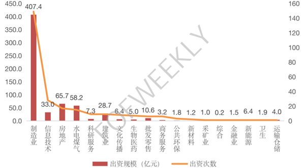 1660359093741067931.png 微信图片_20220813113930.png