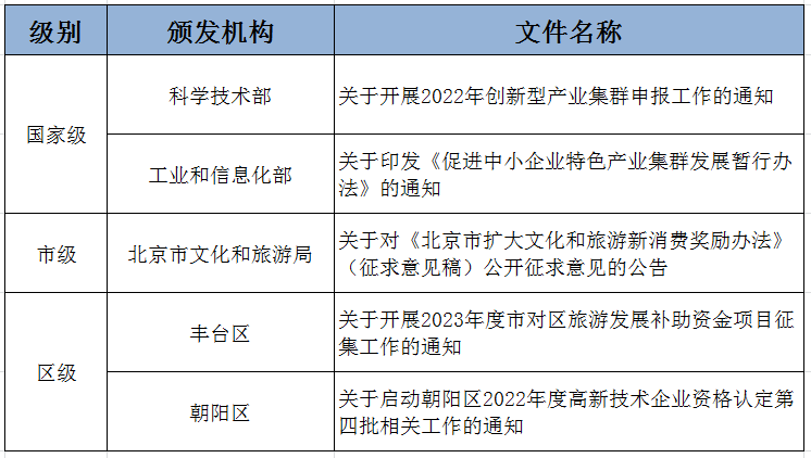 1664172658266066895.png image.png