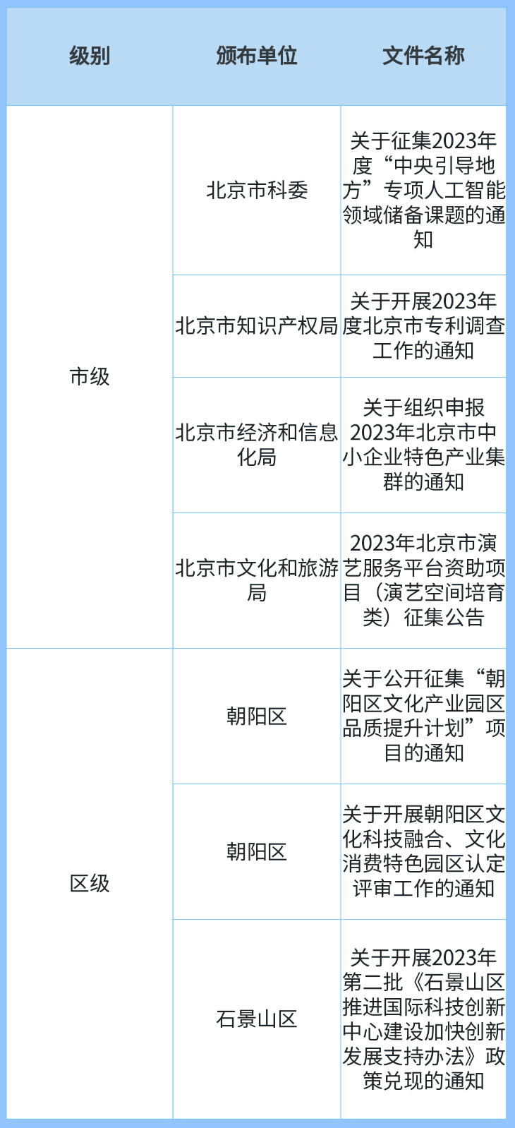 人才补贴政策解读简约风长图海报__2023-05-26+10_52_21.png